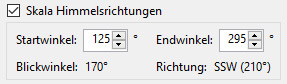 Before/After images: Blickrichtung und Blickwinkel.